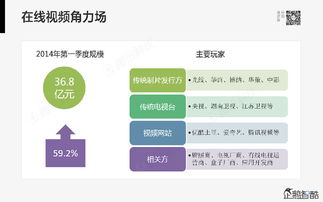 騰訊發(fā)布80頁重磅《互聯(lián)網(wǎng)信息服務(wù)行業(yè)顛覆報告》 哪些行業(yè)迎來變革與挑戰(zhàn)