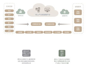 國網(wǎng)宿遷供電公司 構(gòu)建高效便捷的互聯(lián)網(wǎng)信息服務(wù)新生態(tài)
